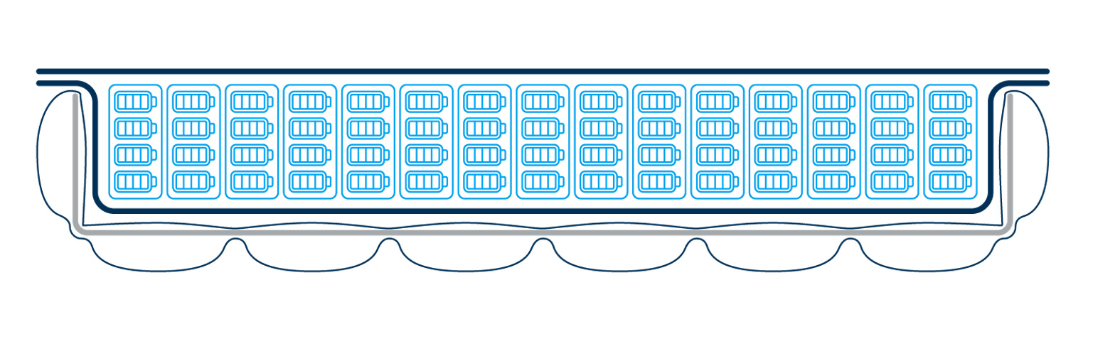  Battery housing crash frame in a form of a high-strength pillow-plate absorber.