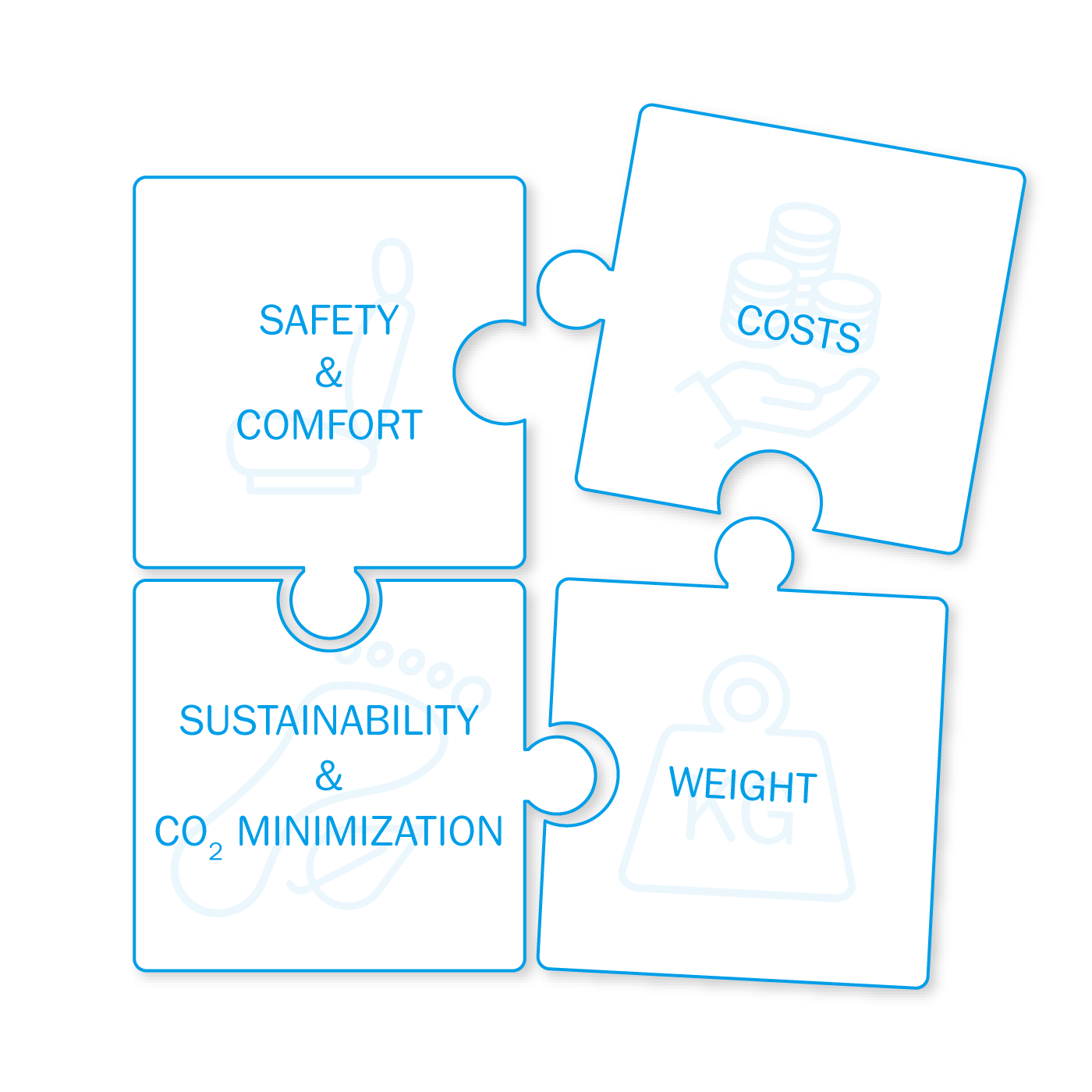 Bus and coach designers face several challenges