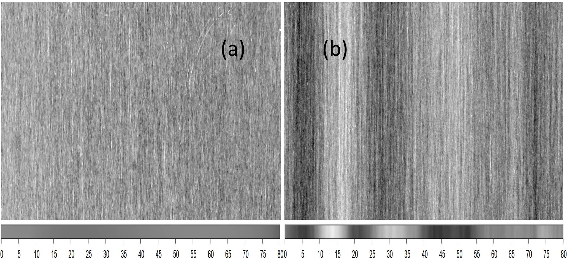 Ridging article figure