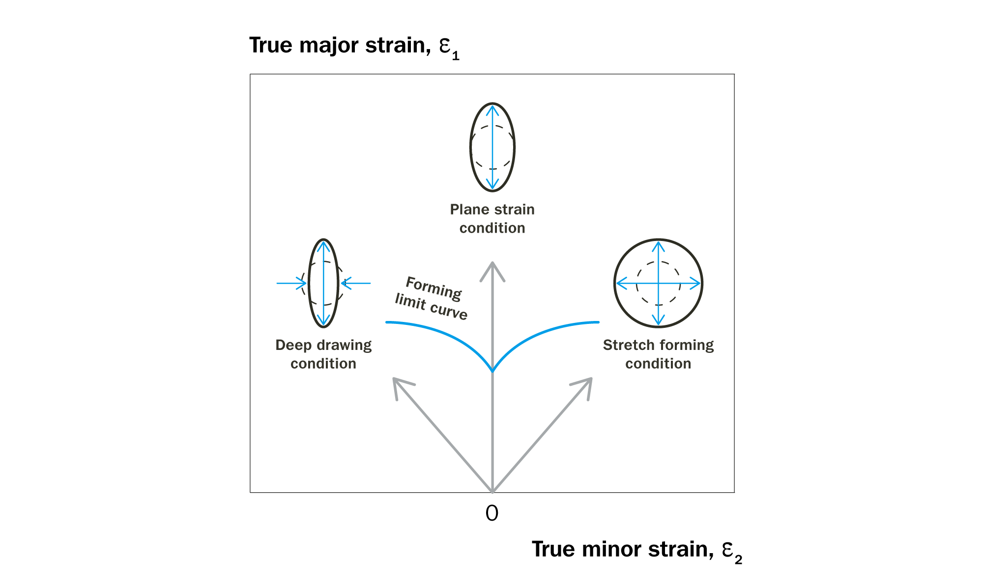 Outokumpu_Figure 3