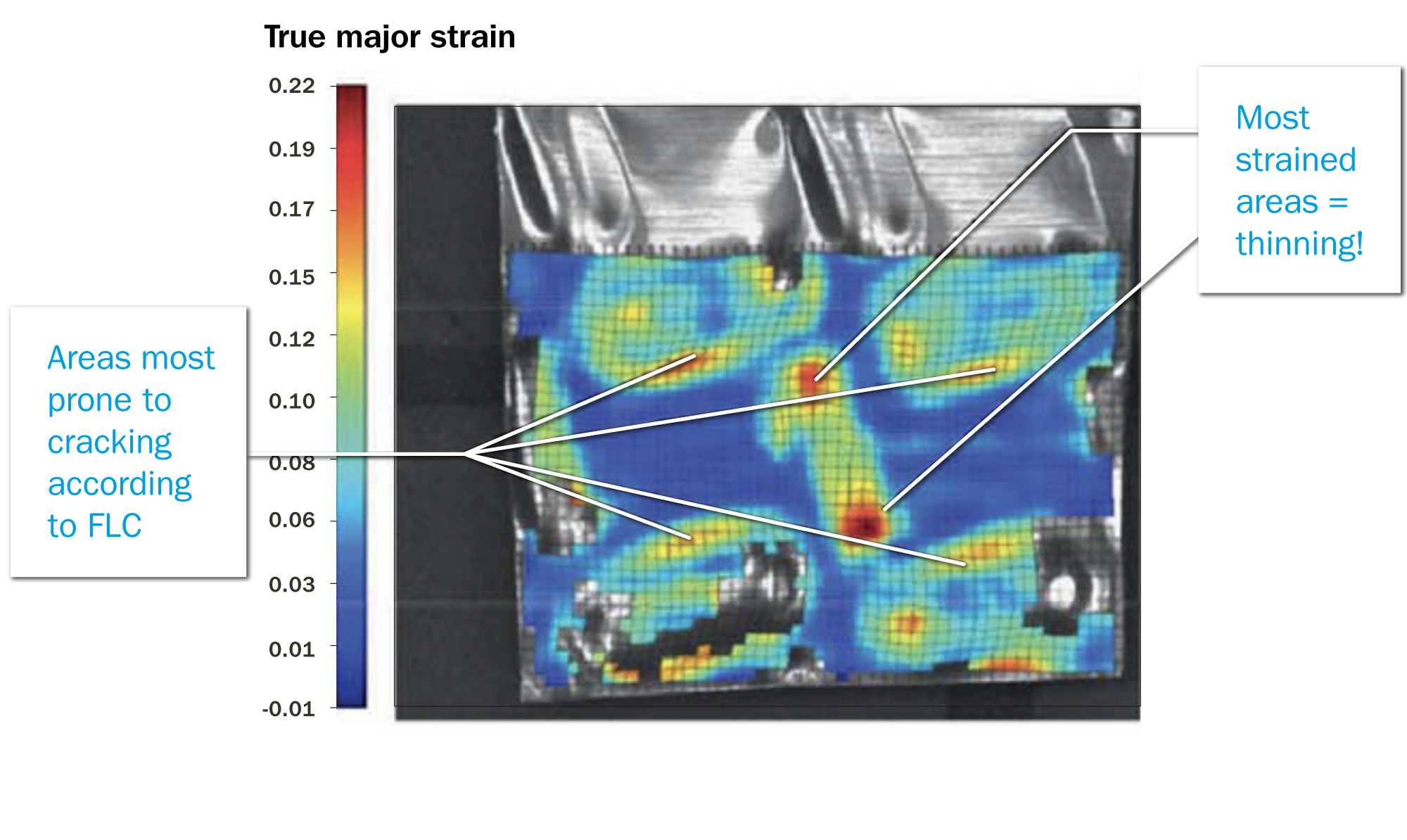 Outokumpu_Figure 6_1